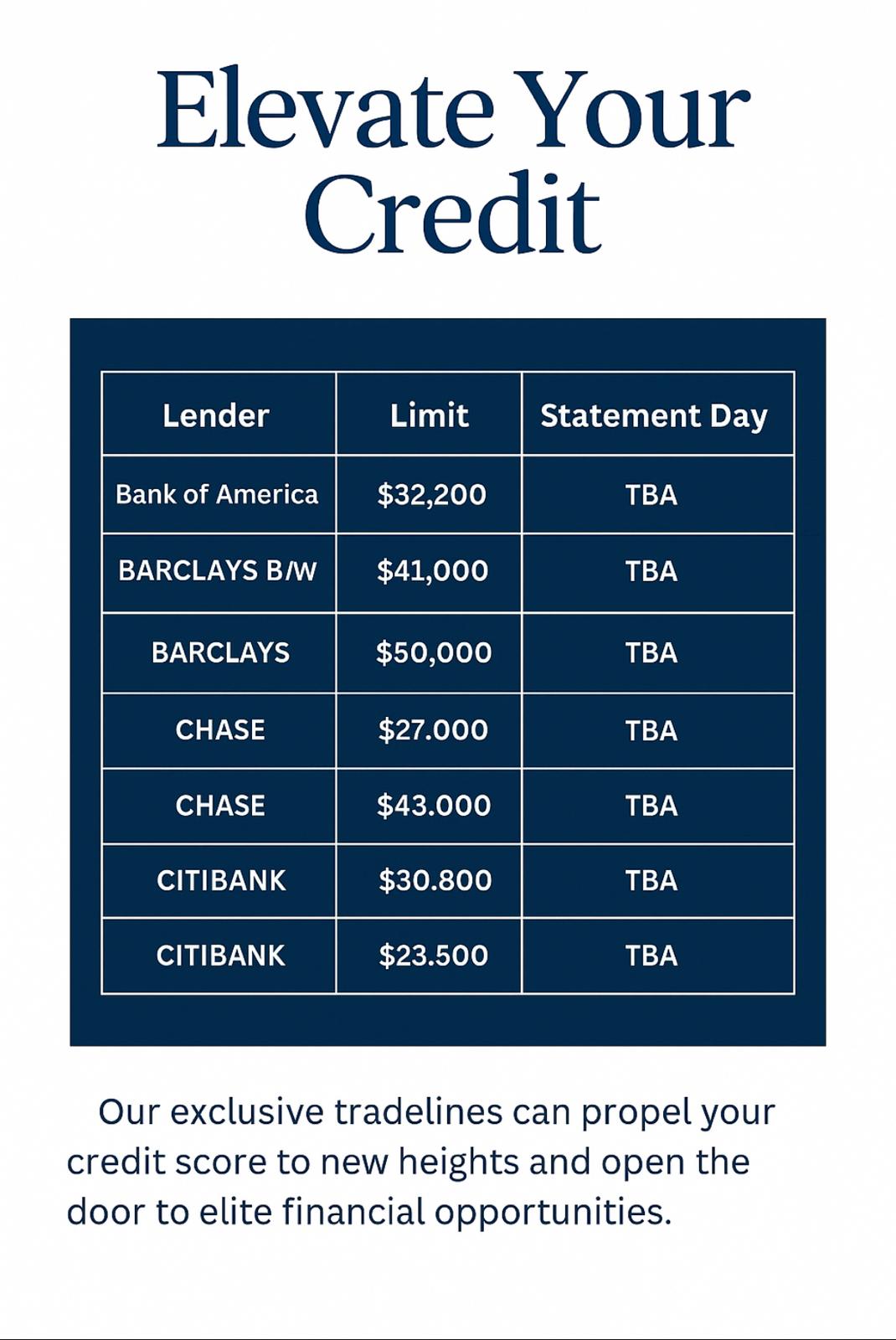 Boost Your Credit with Tradelines